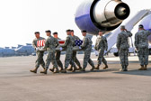 The dignified transfer officer orders “Present, Arms” (slow movement salute).